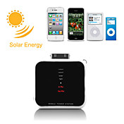 Mini Universal Solar Battery Charger for iPhone, iPod, Android Phone and USB Devices - White