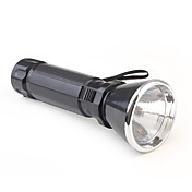 führte mehrere funtion Taschenlampe wiederaufladbar rl-1038