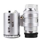 Pocket 60X Miniature Microscope With LED Light Currency Detector