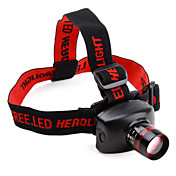 zoom regolabile proiettori a LED con batterie (180lm)