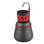 Buitenzwembad Koffie Stove