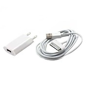 USB Lader voor iPhone, iPod (2m kabel)