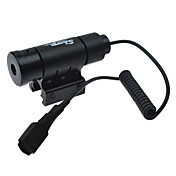 HAWKS Rat Tail Red Sight Scope