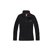 AGLEROC Femmes Terylene Polo coupe-vent