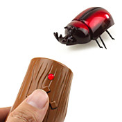 Remote Control Uang (Modell: D1-2)