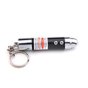  Shock-Your-Friend Laser Pointer