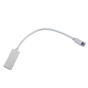  Mini DisplayPort to HDMI Adapter For MacBook Pro Air