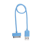  High-speed USB 2.0 Data Cable for ipad/iphone(Blue)
