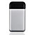  Mobile i9 double carte Sim Quadri-bande avec fonction JAVA (SZR061) (à partir de .