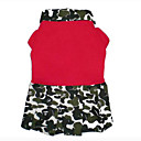 Fashionable Fleece Dog Dress(BV045)