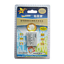 HALI-POWER Digital Camera and Camcorder Battery for Nikon EN-EL8 (SZWP172)