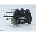 The New RC Mini 3 CH SYMA Indoor Co-Axle Helicopter