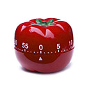 Fashionable Cute and Practical timer(start from 10 Units)
