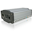1CH IP Network Video Server