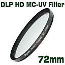 Emolux Digital HD DLP MC-UV 72mm Filter (SMQ5513)