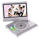 The Cheapest 7 inch Portable DVD multimedia Player with Swivel Screen (16:9)(SMQC027)