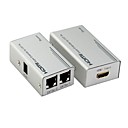 HDMI Super Extender by 2×Cat-5e/6 w/Tx + Rx (50-60m 1080p)(SMQC071)