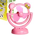 USB Mirror Cartoon Fan for Laptop Notebook (CEG222)