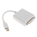Mini DisplayPort-male naar DVI female adapter (1080p)