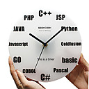 Programmiersprache Stil Wanduhr