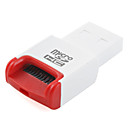 Transcend USB 2.0 MicroSDHC Memory Card Reader (White)