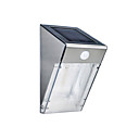 solare LED pannello a parete