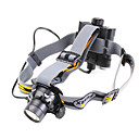 fenix HP11 faros de alta intensidad aa 277 lúmenes con 7 modos de decreto dirigido r5