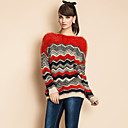 TS Wave Stripes Cozy Loose Sweater