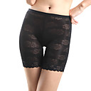 Viscose Medium Waist Mid Thigh Seamless Special Occasion Pant