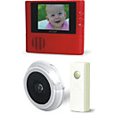 Viewer Peephole électronique avec fonction de bouton à distance