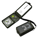 10 in 1 Multifunctional Compass