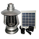0.06W Hedendaagse Plastic oplaadbare Solar Mosquito Dispeller