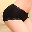 Women's Solid Color Lace Splicing Bamboo Fiber Low Rise Panties(Waist:56-88cm)