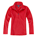 Oursky - Chaqueta al aire libre de la Mujer Toisón