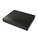 synhorn - h.264 8 canali standalone dvr (DDNS, anteprime telefoni cellulari)