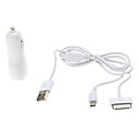 USB Car Charger mit zwei USB-Port für iPad, iPhone 4S, Samsung, Blackberry und mehr
