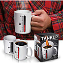 Magic Color Changing Fuel Gauge Pattern Ceramic Cup Mug