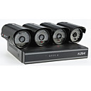 H.264 NVR Kits with Megapixel Wired IP Cameras