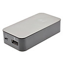 aMagic External Battery, Power Bank Pack for iPhone,samsung (5200 mAh,Small Size, MFi License)