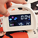Bunte LED-Bildschirm-Wecker mit Kalender und Thermometer-Funktion (weiß)